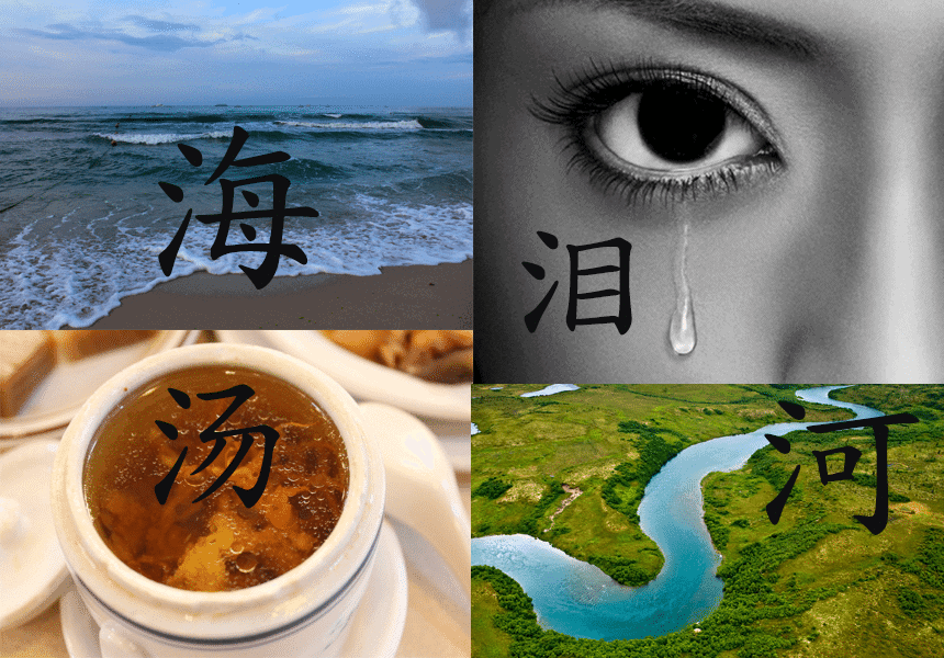 Water Radical In Chinese