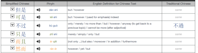 written-chinese