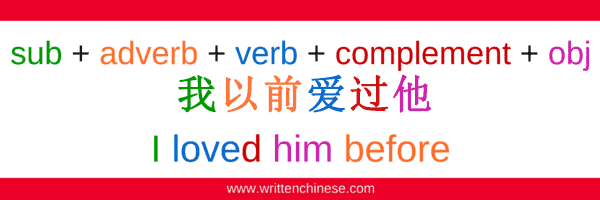 a-simple-guide-to-chinese-sentences-structure