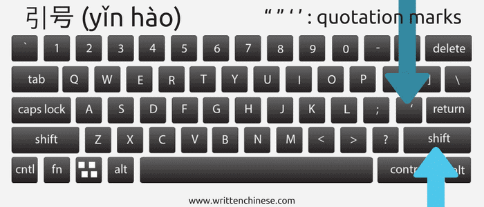 Image Result For Quotation Marks Keyboard