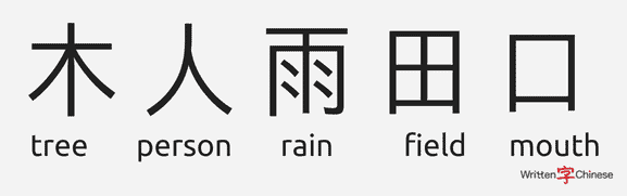 written-chinese